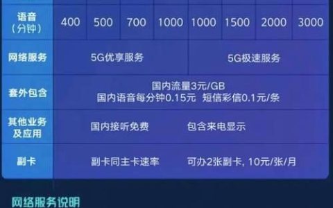 河南联通最新套餐：畅享5G，精彩无限