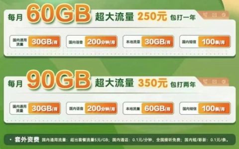 中国电信流量超出套餐后如何收费？详细解读与省钱攻略