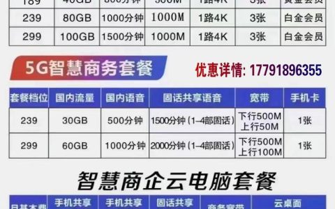 2024电信宽带200兆套餐价格全解析：资费、优惠、办理攻略