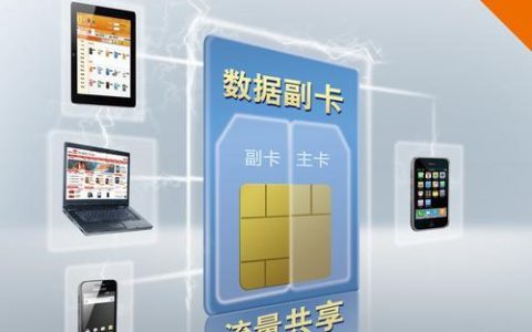 联通副卡办理攻略：轻松开启一卡多号新体验