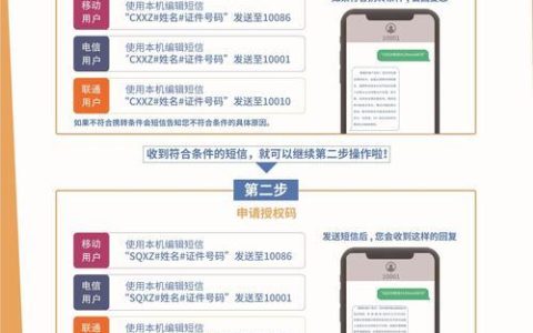 联通携号转网：流程、注意事项与用户体验