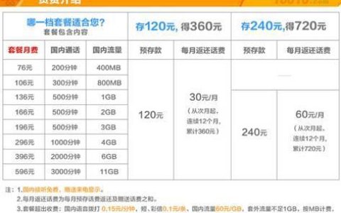 晋中联通宽带：价格实惠，畅享高速网络
