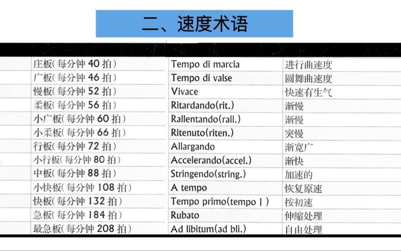 Comodo速度：音乐术语中的舒适节奏