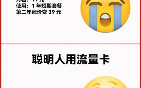 9元200G流量卡：超值选择还是套路满满？深度解析与避坑指南