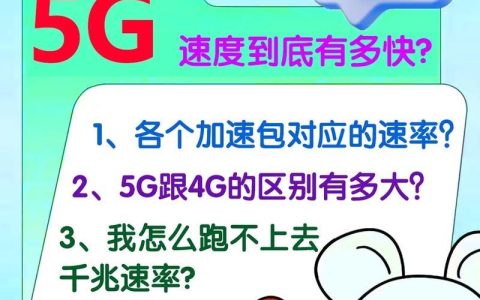 千兆宽带，究竟有多快？&mdash;&mdash;带你了解千兆网速