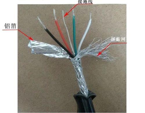屏蔽网线接地：必要性与操作指南