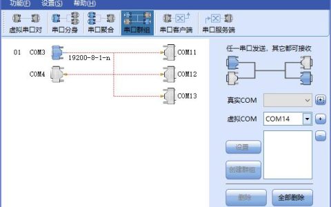 网页串口通信：打破虚拟与现实的边界