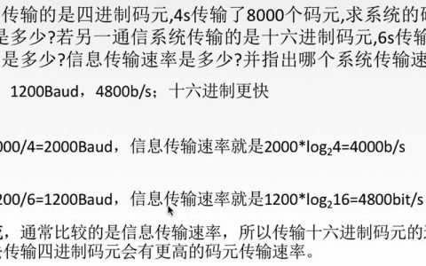 带宽与码元速率：数字通信的基石