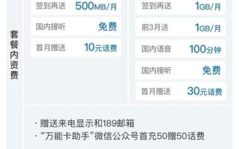 2GB流量能用多久？深度解析，助您合理规划