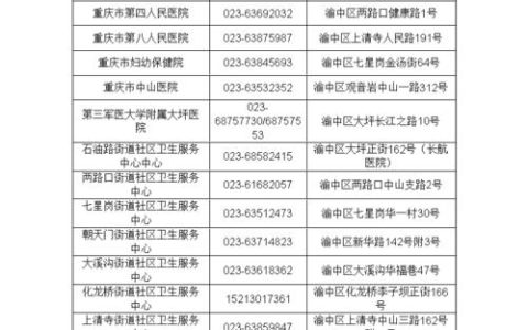 通讯地址怎么填？这份指南让你不再困惑！