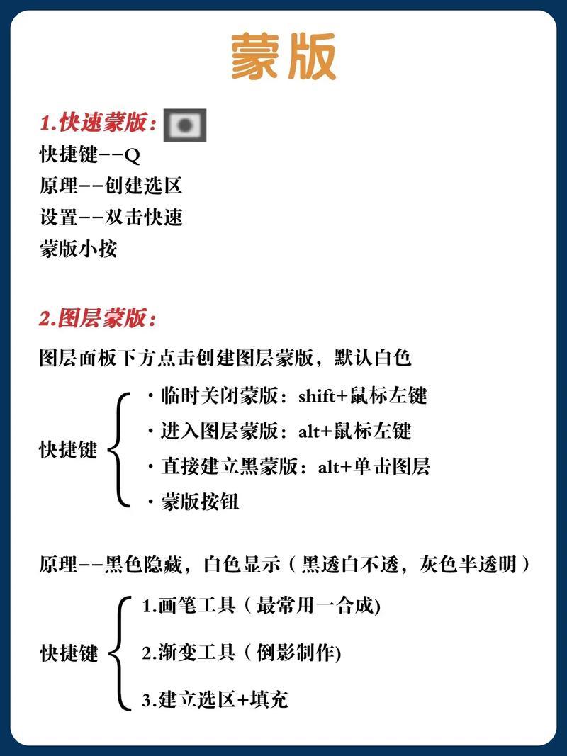PS快速蒙版：轻松掌握，灵活运用