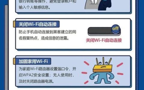 破解WiFi默认密码：安全隐患与防范措施