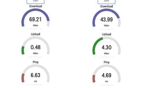 揭秘网速抖动的正常范围：让你的网络体验更稳定