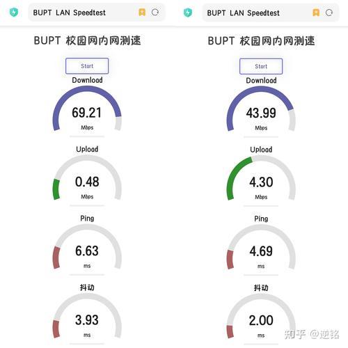 揭秘网速抖动的正常范围：让你的网络体验更稳定