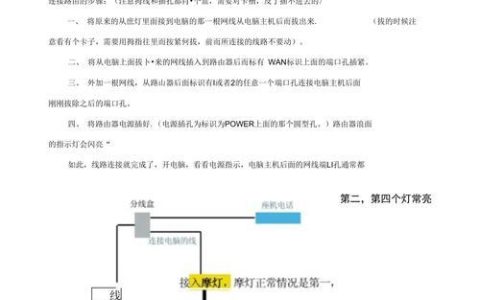 轻松搞定！家庭无线网安装全流程详解（附图解）