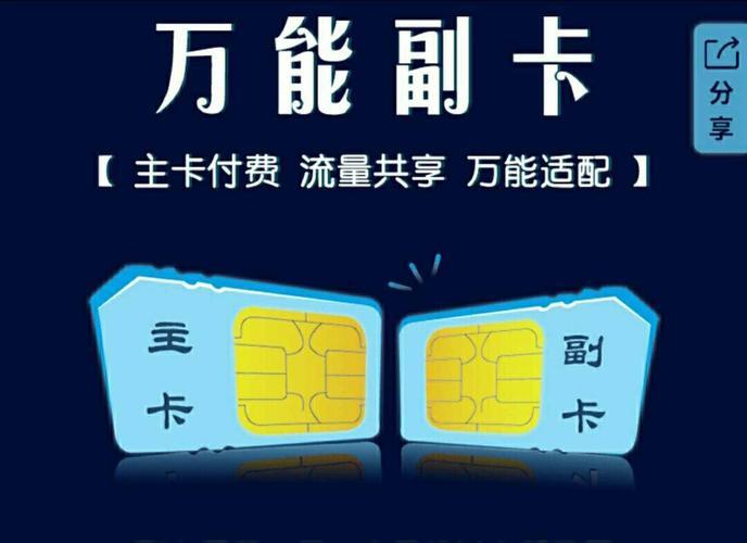 SIM副卡：一号多终端，共享主卡套餐