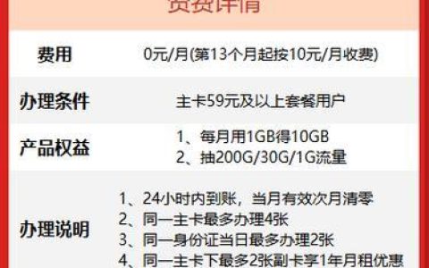 电信副卡需要月租吗？一篇帮你全面了解副卡资费的文章