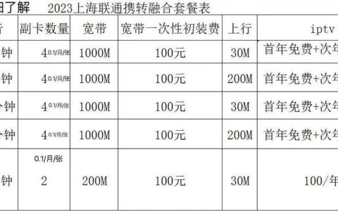 联通1000兆宽带价格及套餐详情