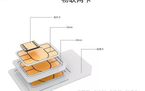 物联卡能打电话吗？真相来了！