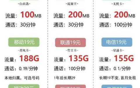 153手机号是哪个运营商？一文解答你的疑惑