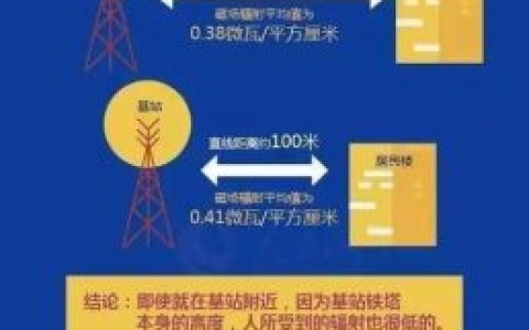 手机基站辐射安全距离：你需要知道的真相