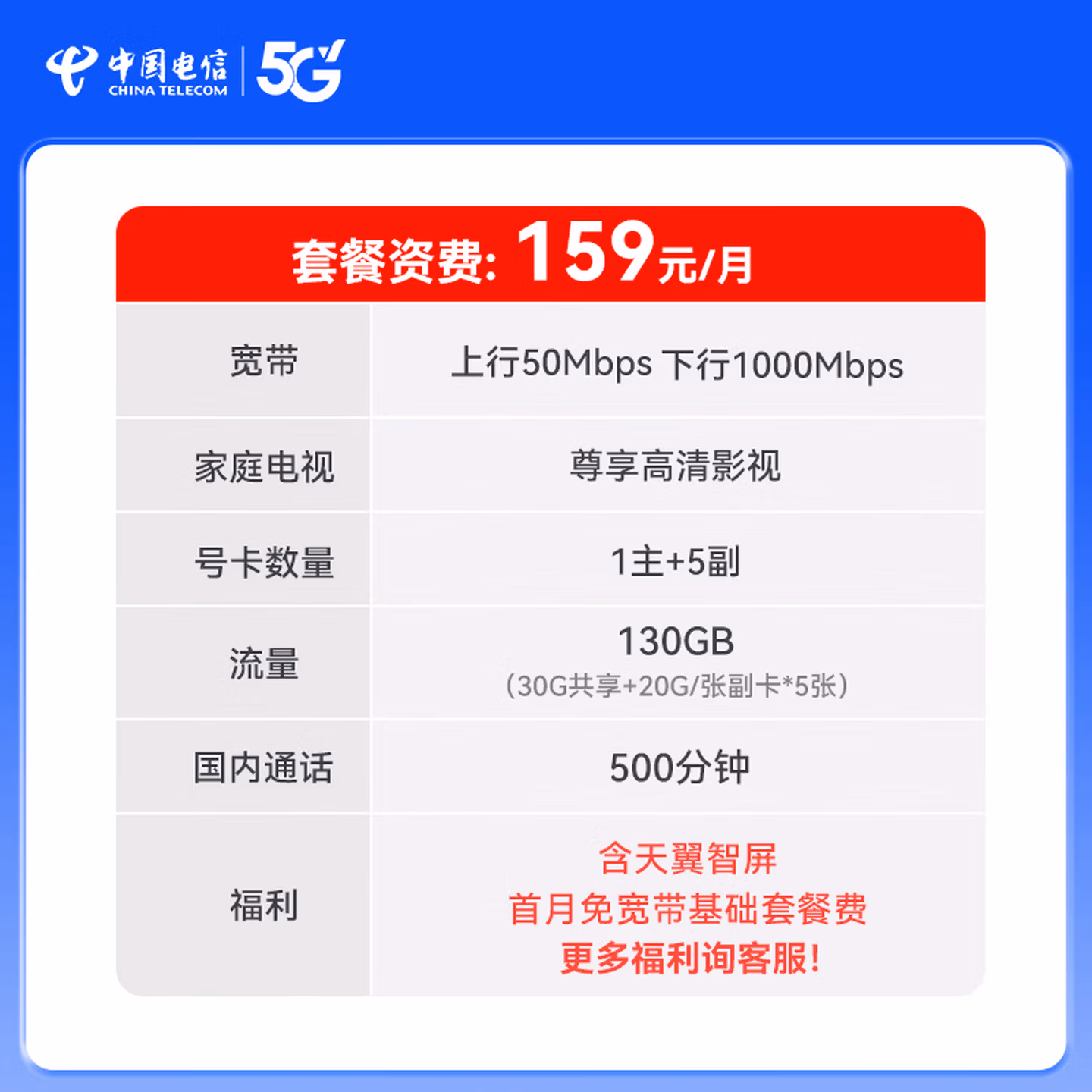 电信1000兆宽带一年多少钱？2026最新资费+单宽/融合对比
